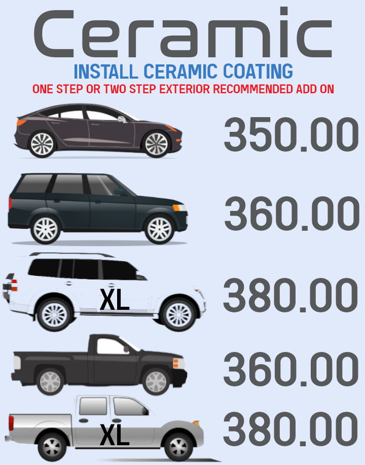 How Long Does It Take to Install a Ceramic Coat on a Car?